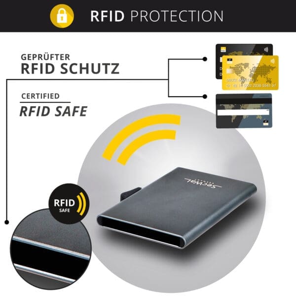 SecWal Leður RFID Kortaveski Svart - Image 2